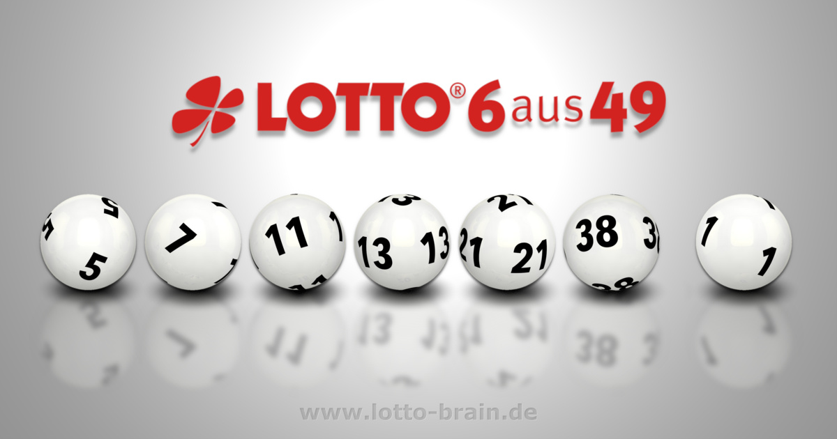 Die Lottozahlen Ziehung Vom 23 04 2025 Lotto Brain de die-lottozahlen-ziehung-vom-23-04-2025-lotto-brain-de